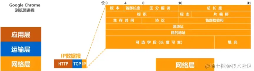 image-20230710104907852