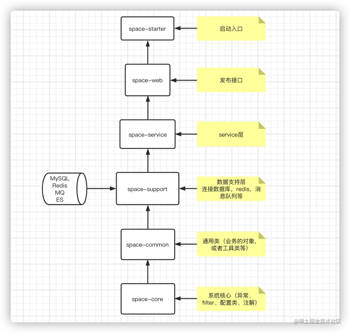 image-20211114002901803