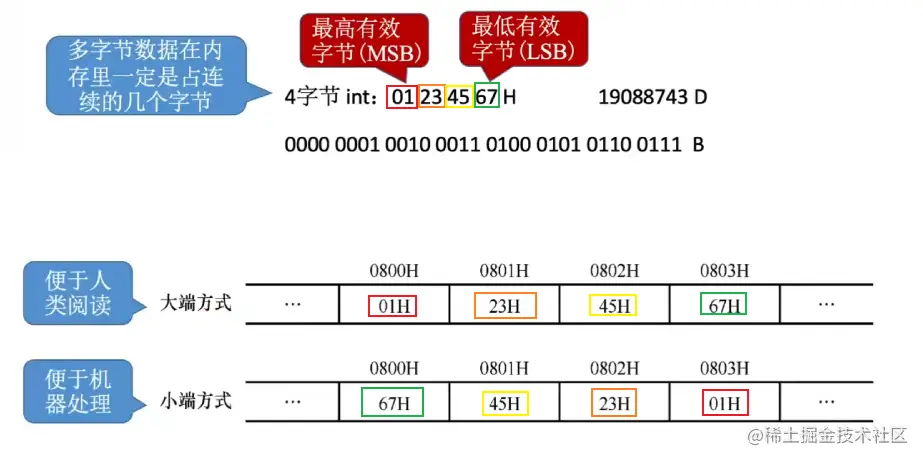 image-20220905102732863