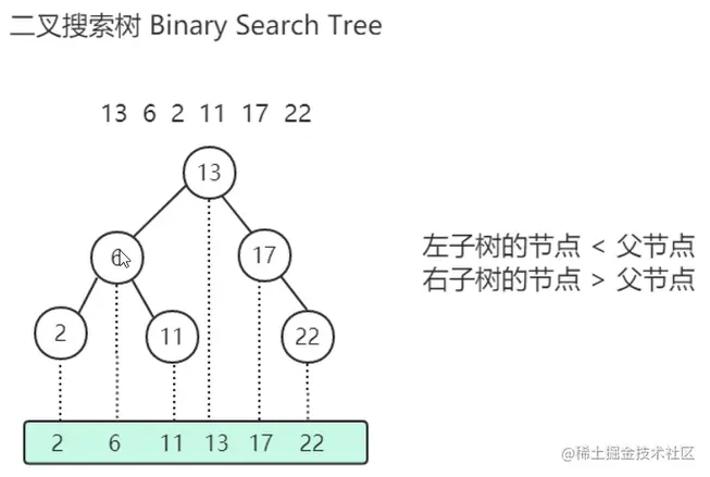 image-20220812173358218