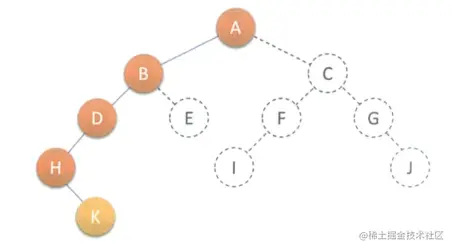 image-20220908154303763.png