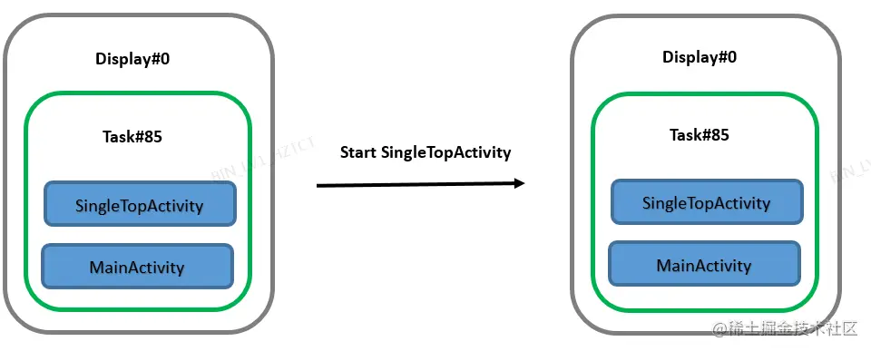 image-20220304160334602.png