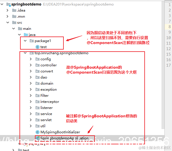 [外链图片转存失败,源站可能有防盗链机制,建议将图片保存下来直接上传(img-AYeoqYVp-1587879289134)(en-resource://database/18422:1)]