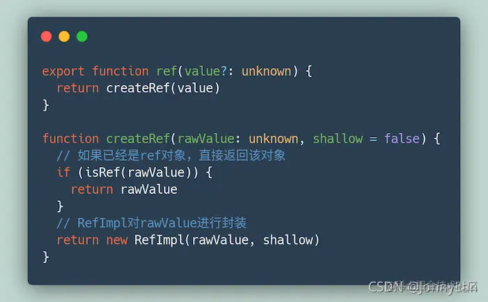 createRef