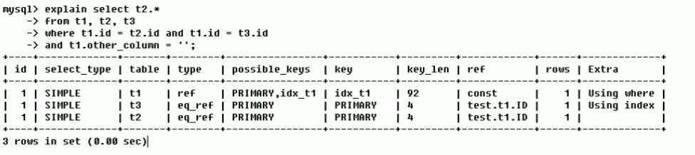 「MySQL高级篇」explain分析SQL，索引失效&&常见优化场景