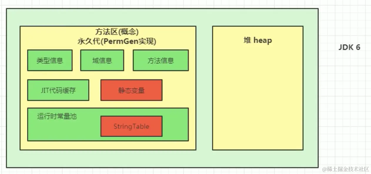 截屏2021-09-22下午3.11.18