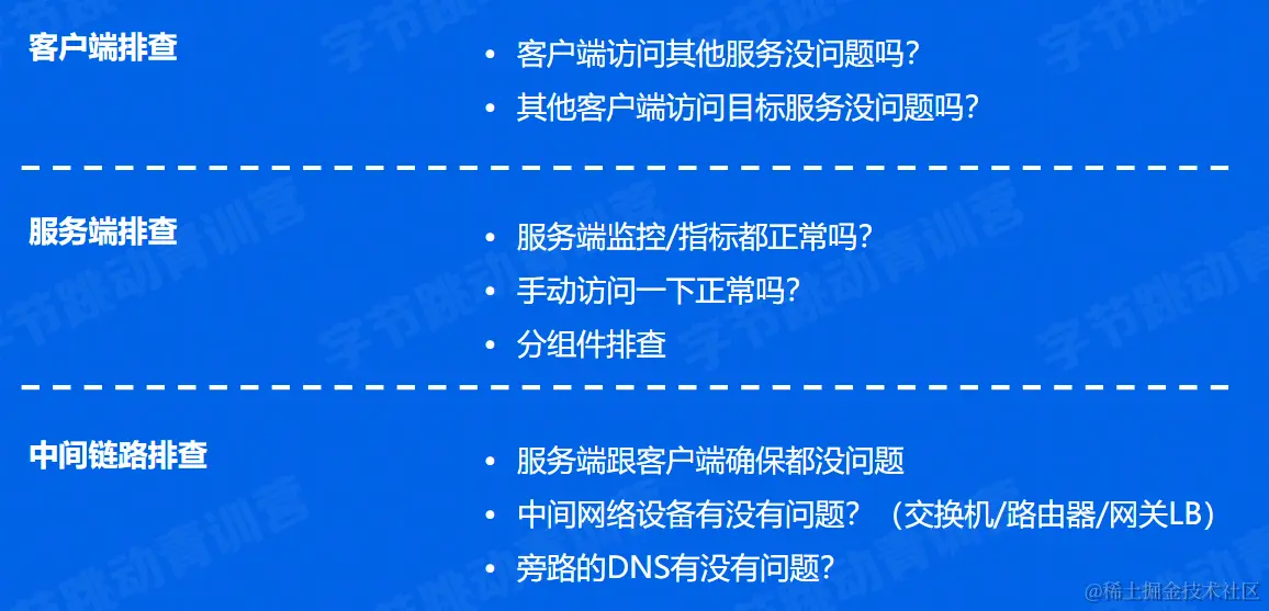 image-20220707151958845