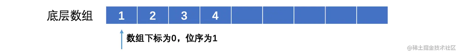 image-20220724150015044