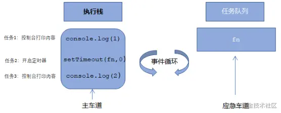 image-20210622102801355