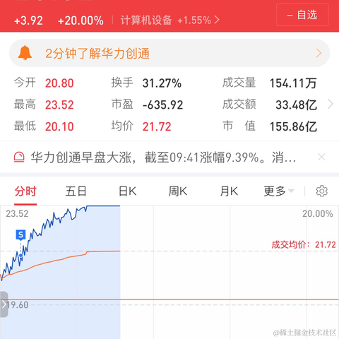 一岑不冉于2023-09-06 11:05发布的图片