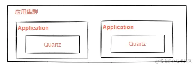 image-20220313221632203