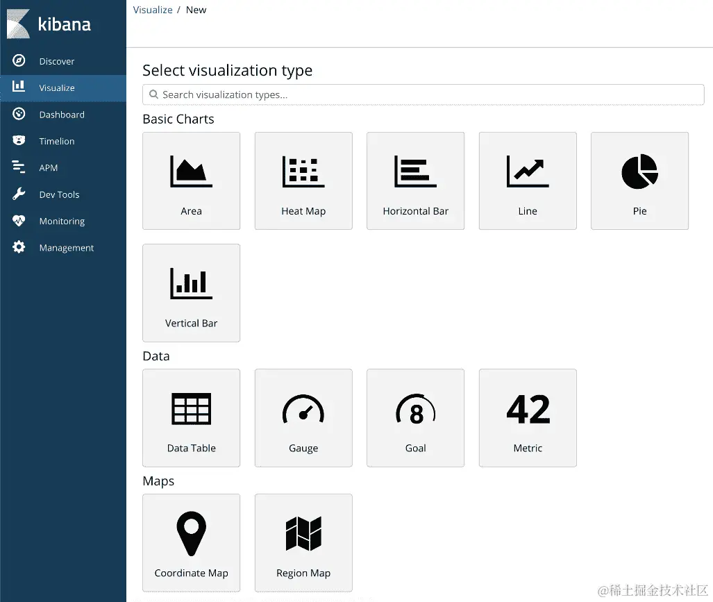图 9.17 – 新可视化