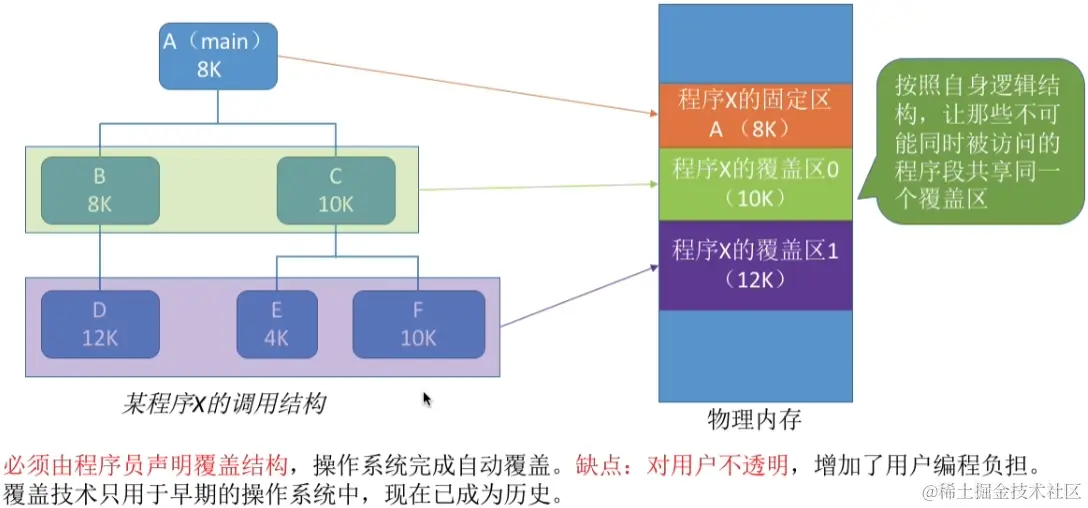 image-20230815163256753