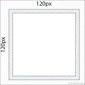 关于 CSS 框模型的说明