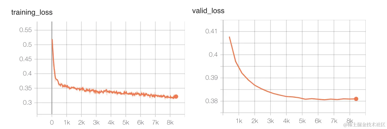 截屏2024-01-19 17.49.16.png
