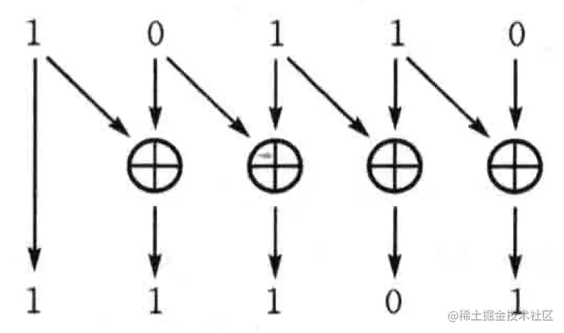 image-20210616221536736