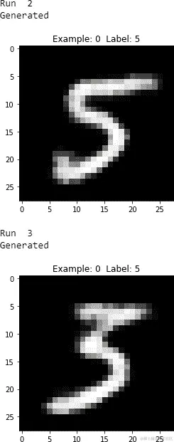 数字五的第三和第四生成图像