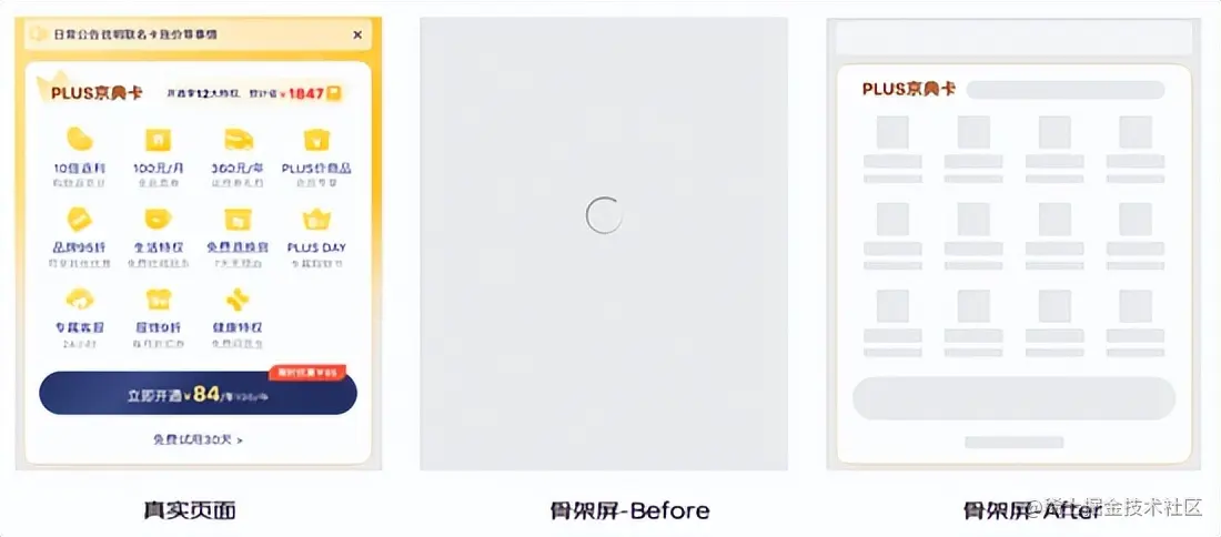 京东PLUS前端H5性能优化实践