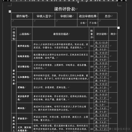 你好我就要起飞了于2023-03-09 09:33发布的图片