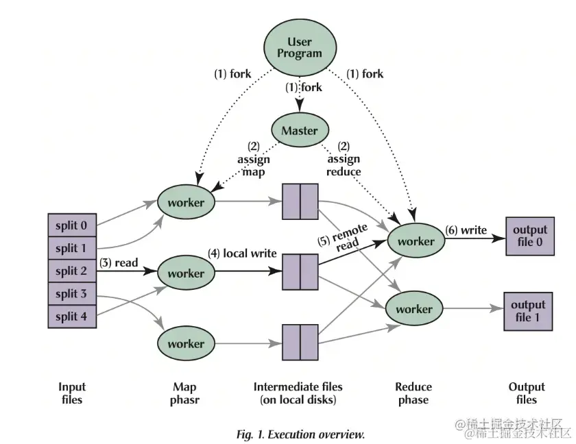 截屏2022-08-05 15.48.42.png