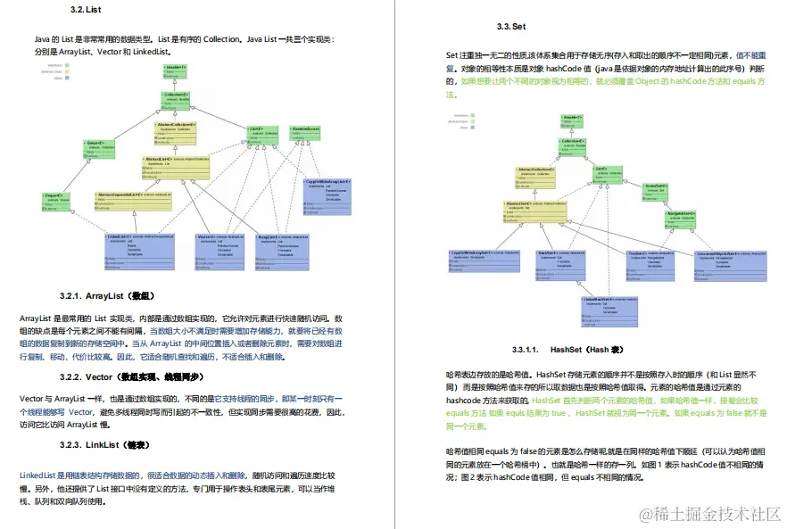 各大互联网公司面经分享：Java全栈知识+1500道大厂面试真题