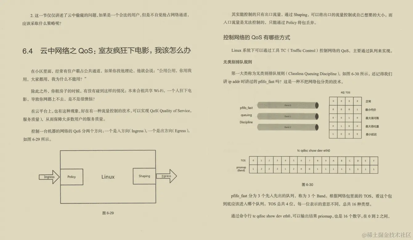 阿里大牛肝出的443页TCP/IP协议趣谈笔记，竟然在GitHub标星27k+