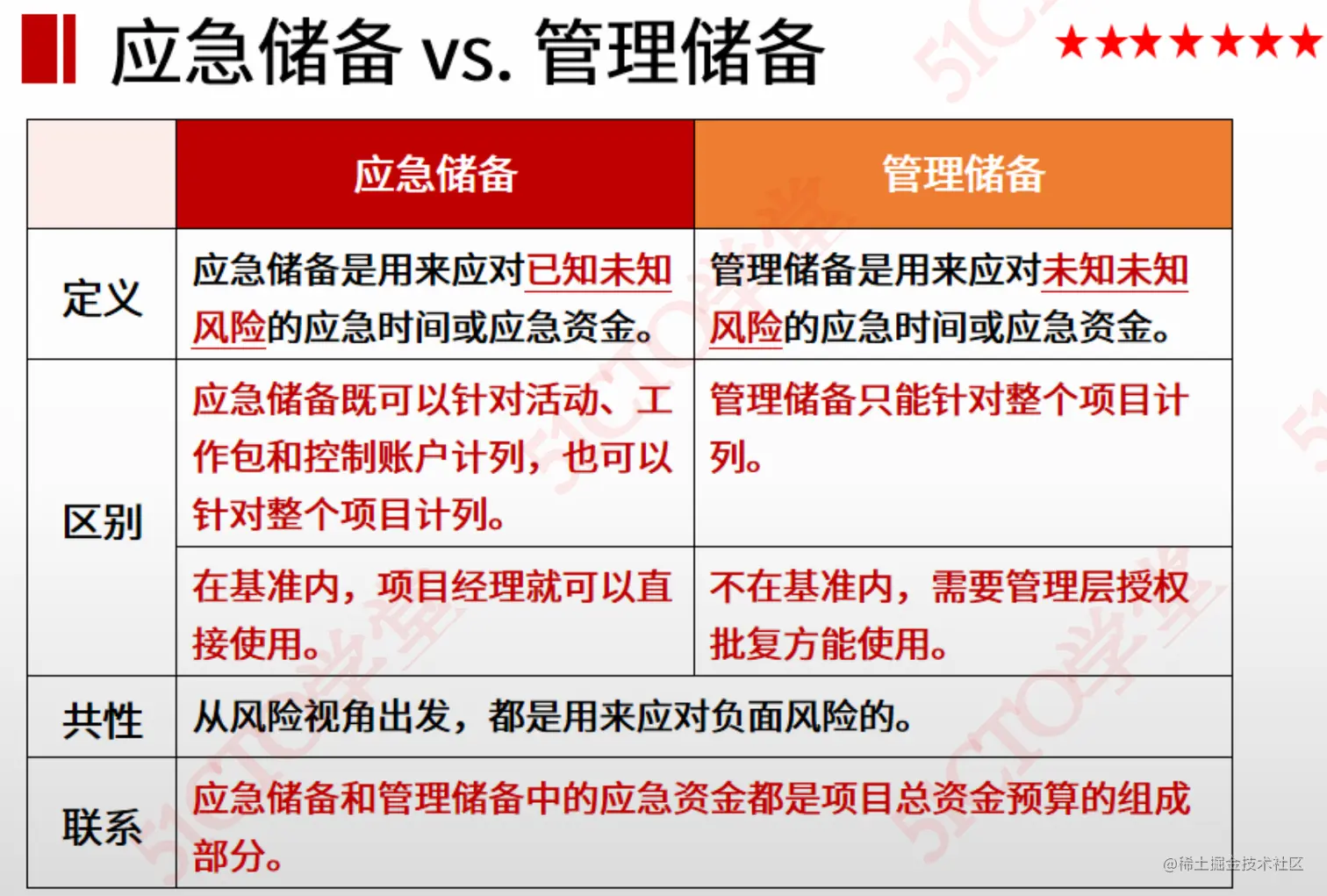 截屏2023-08-22 14.33.49.png