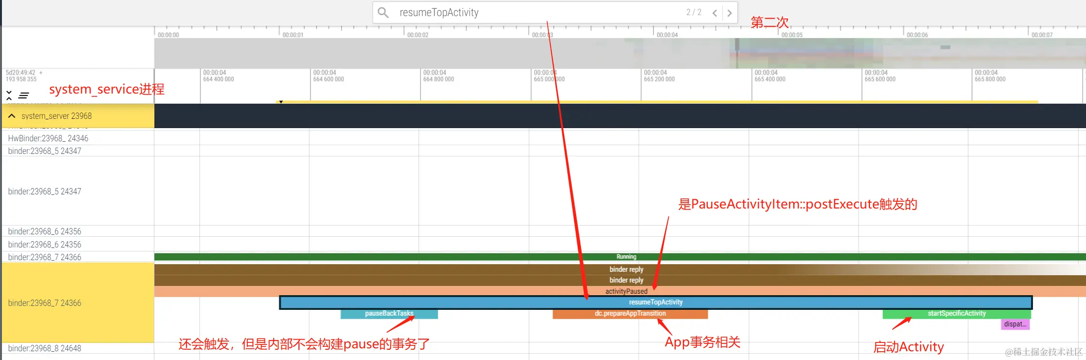 Trace-第二次resumeTopActivity.png