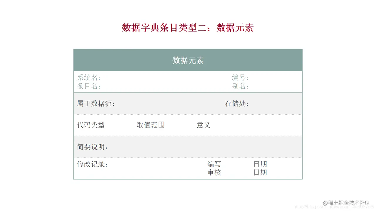 条目二：数据元素