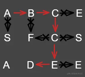 image-20220425222931651