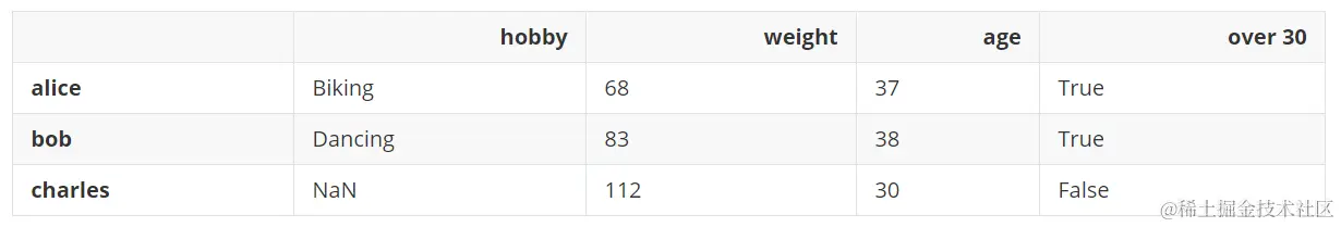 image-20220410202621063