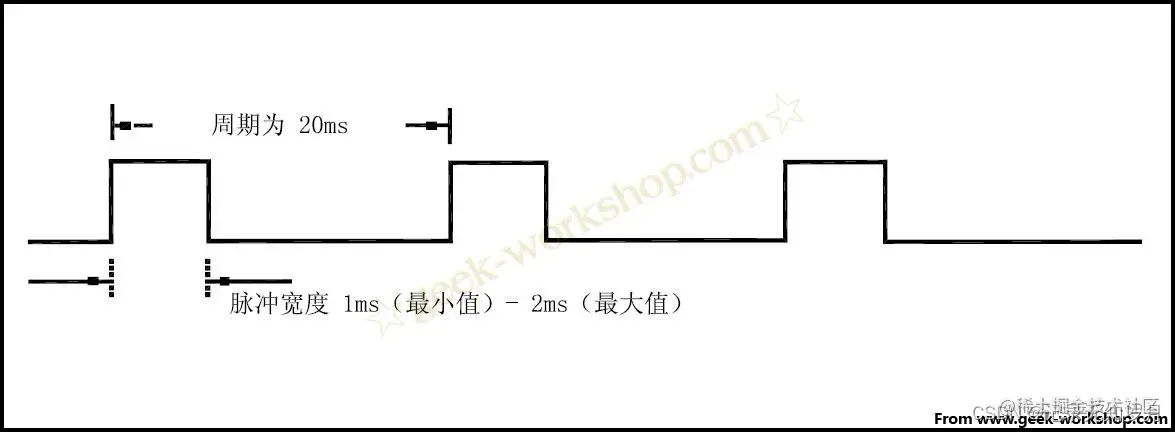 image-20220830184259250