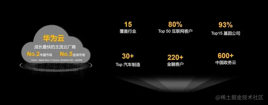 image-20220725233623615