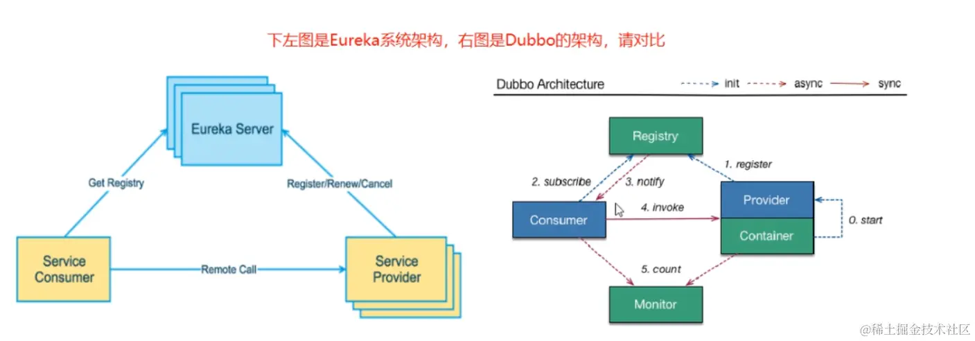 image-20220321152301102