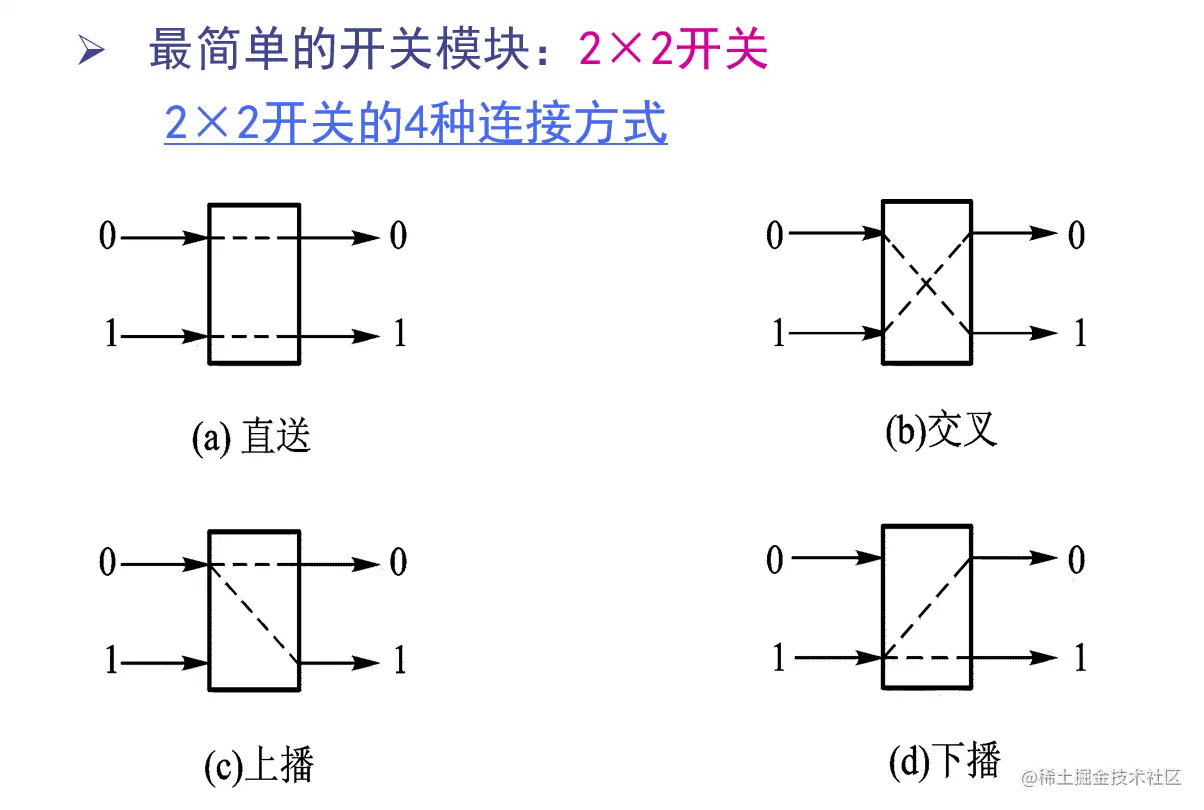 image-20210625172709581