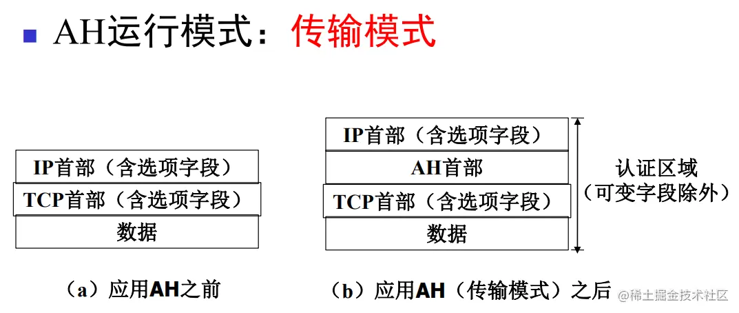 image-20230619162452032