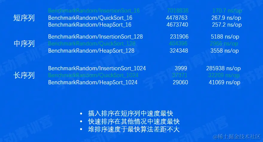 image-20220611150816089