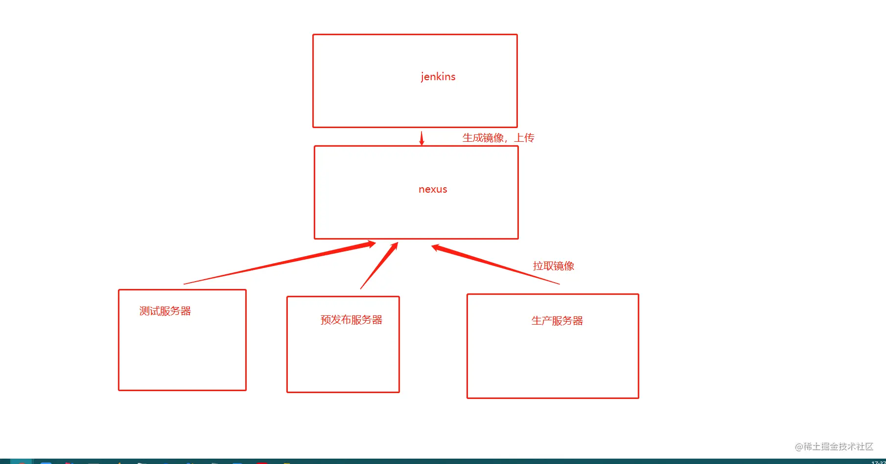 image-20210406173905596