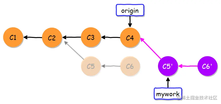 image-20200408232225944