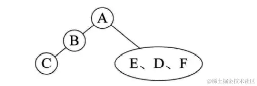 image-20211116105523597