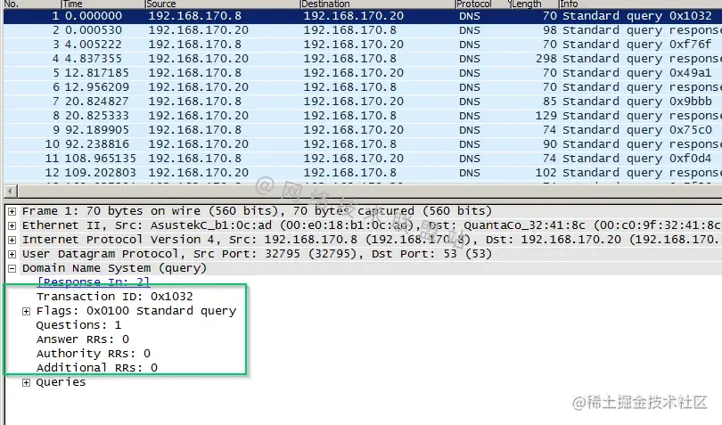 DNS 协议 Wireshark 抓包