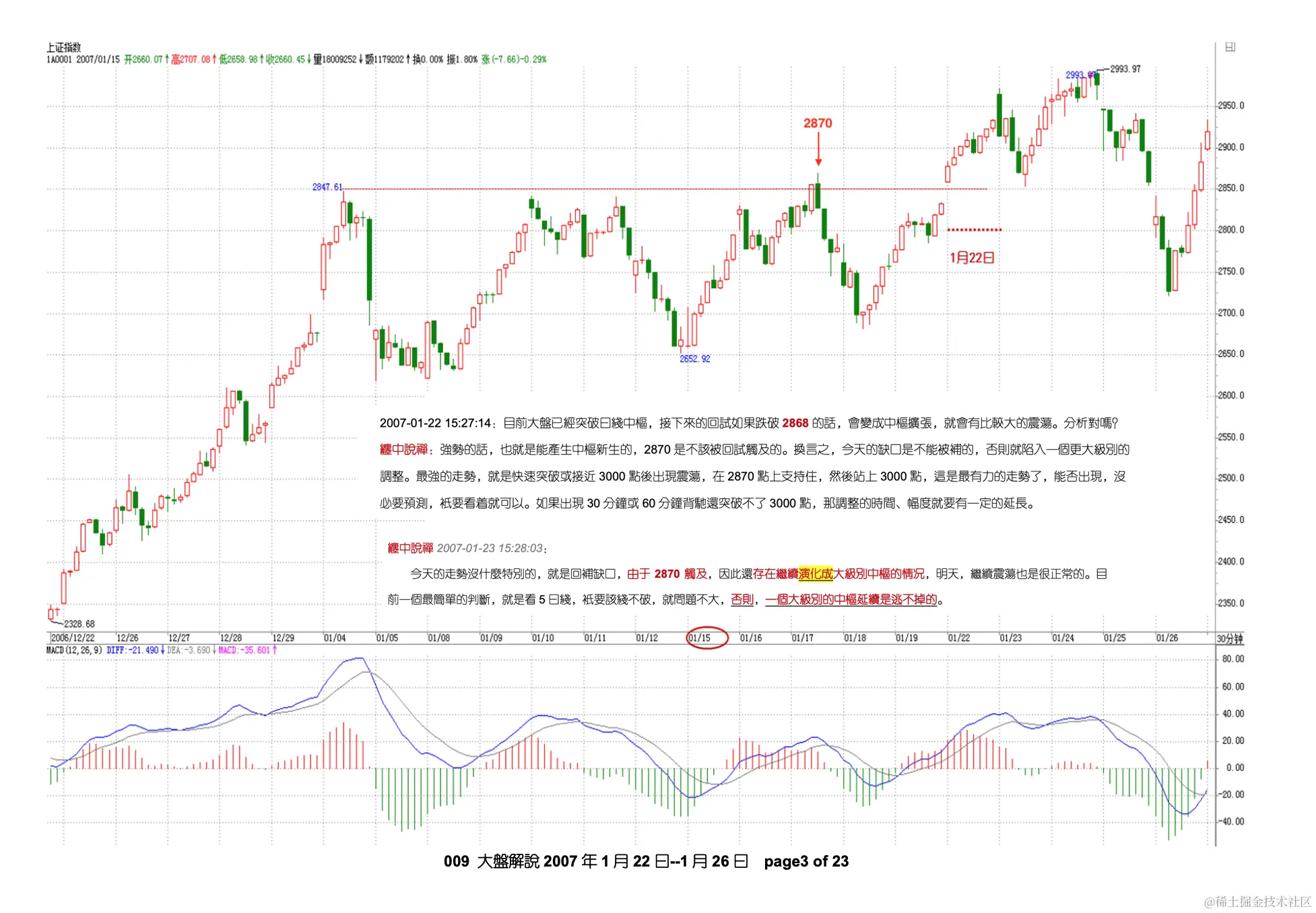截屏2023-10-06 上午7.29.44