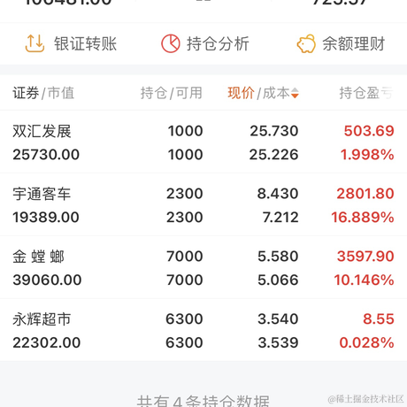 coderSlow于2023-02-13 21:45发布的图片