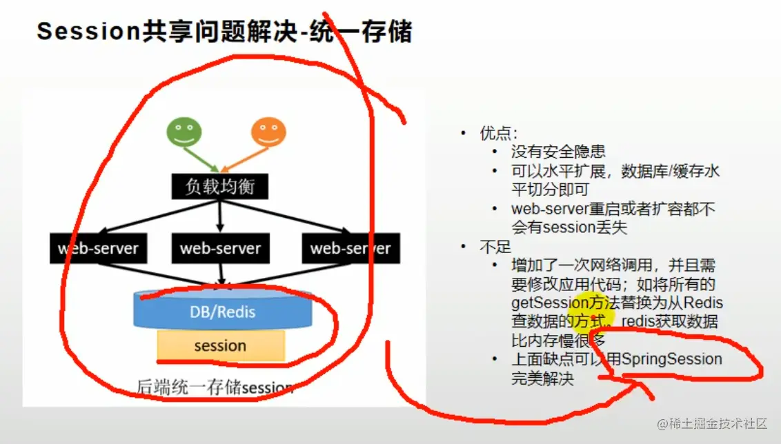 image-20201220182551399