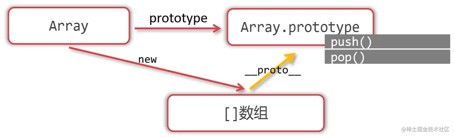 image-20211204160110373