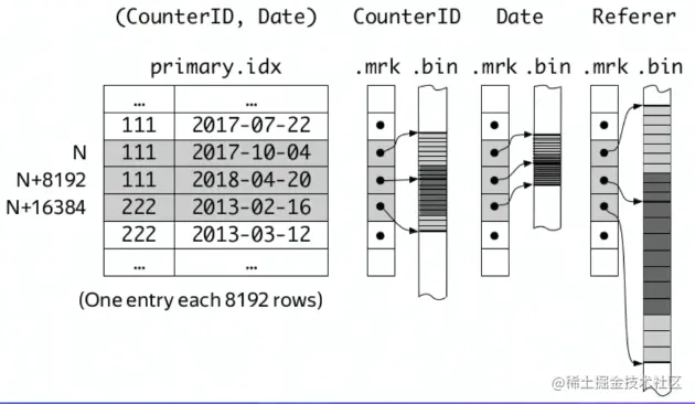 image-20220810113647474