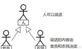 请在此添加图片描述