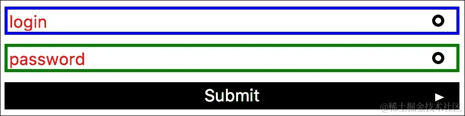 不要忘记占位符