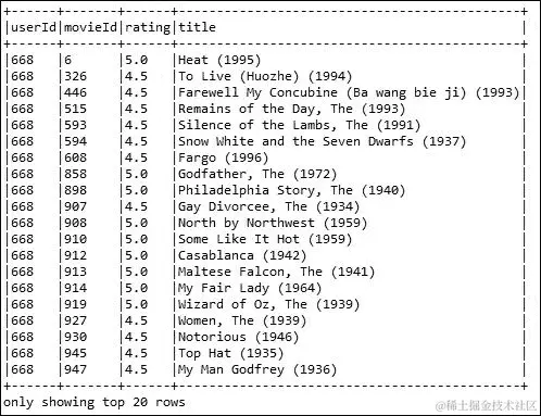 使用 Spark MLlib 进行电影推荐