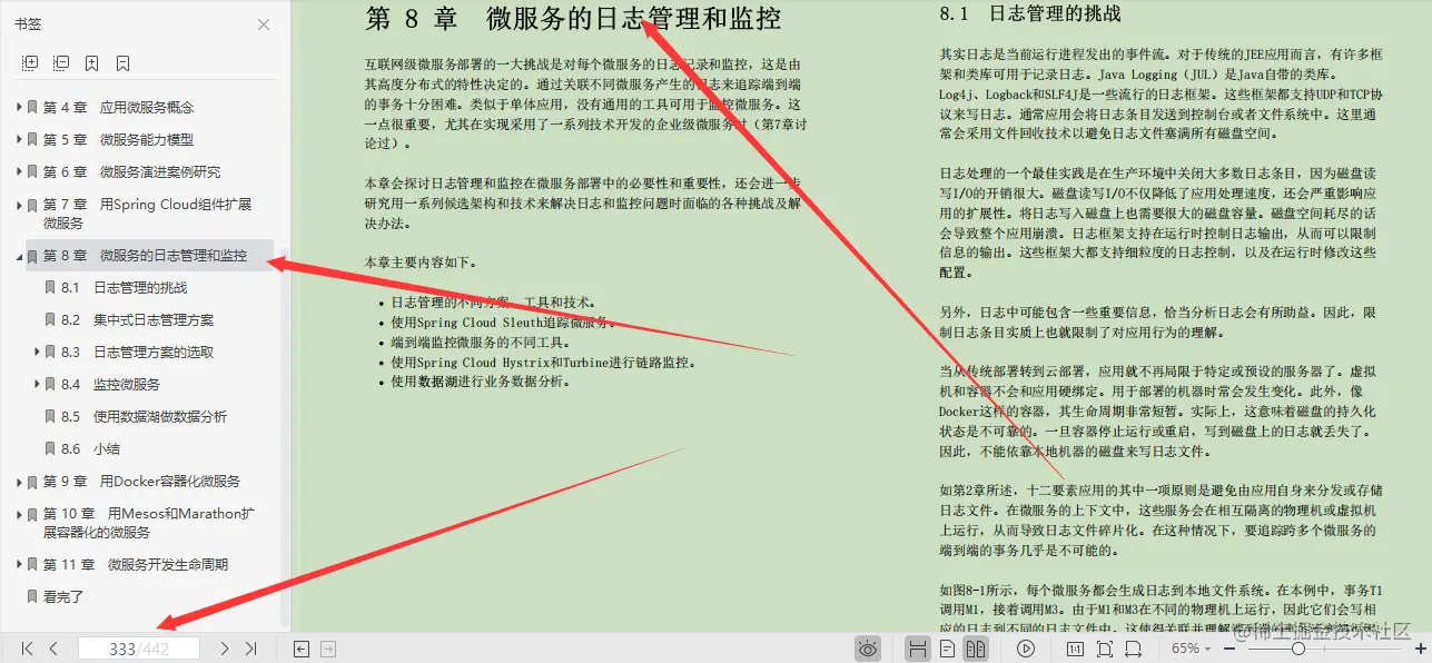 AliP9整理出微服务笔记：Spring微服务不止架构和设计